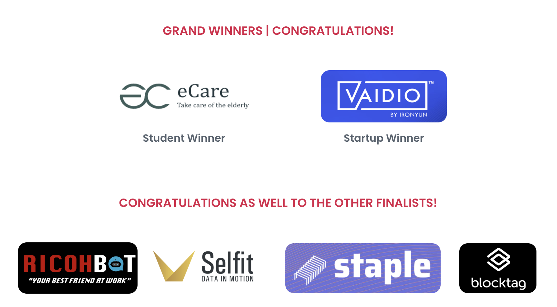 Ricoh Finalists